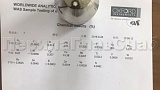 Химический анализ Стеклянный шар Химический анализ Стеклянный шар
