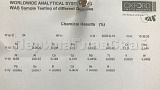 Химический анализ Заглушка для трубы Ø16 мм литая сферическая полированная (AISI 304) k264 Химический анализ Заглушка для трубы Ø16 мм литая сферическая полированная (AISI 304) k264