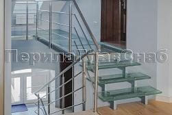Стеклянные полы в Краснодаре. Готовые проекты ПерилаГлавСнаб - фото 4